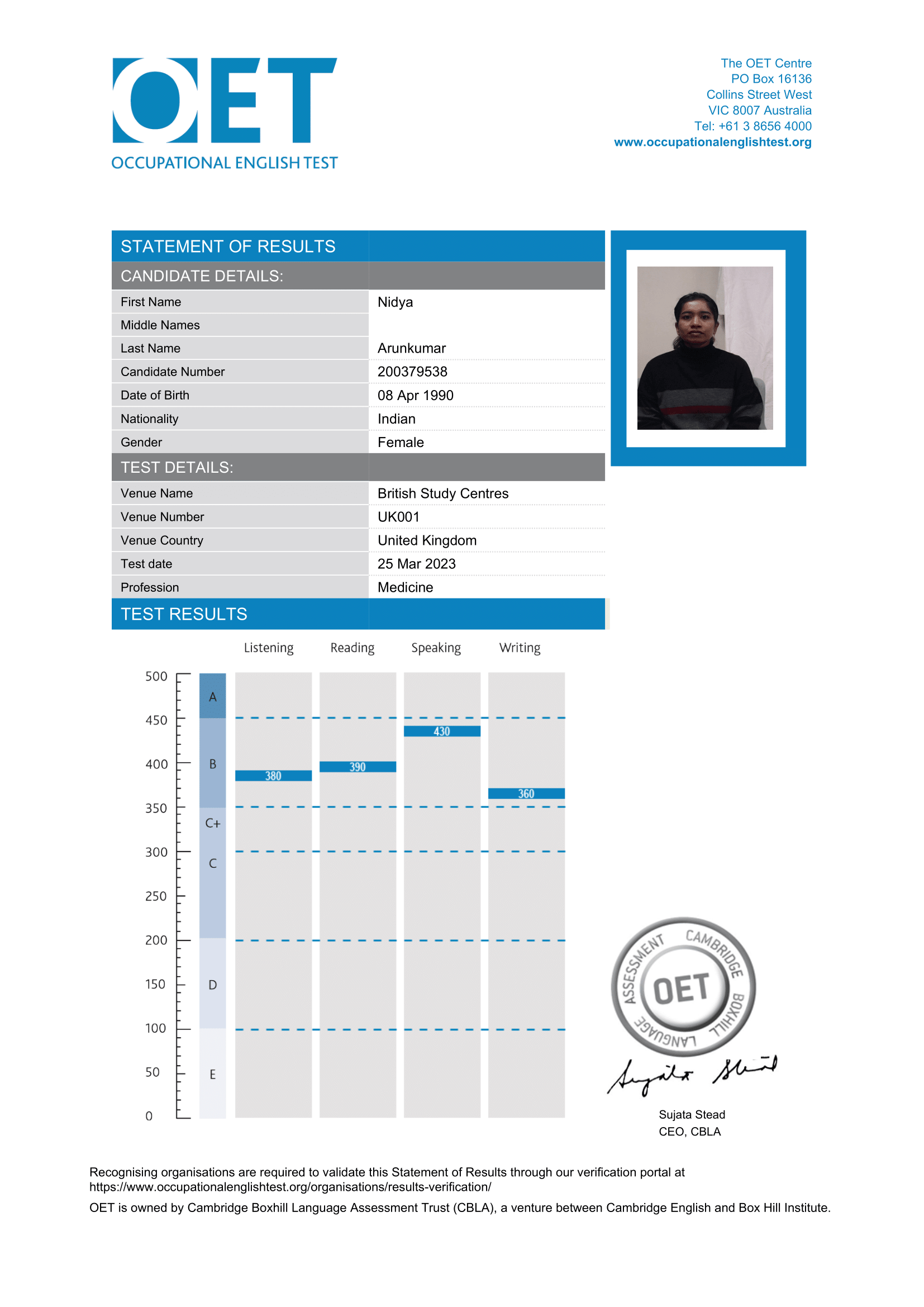 nidhya-oet-score-report