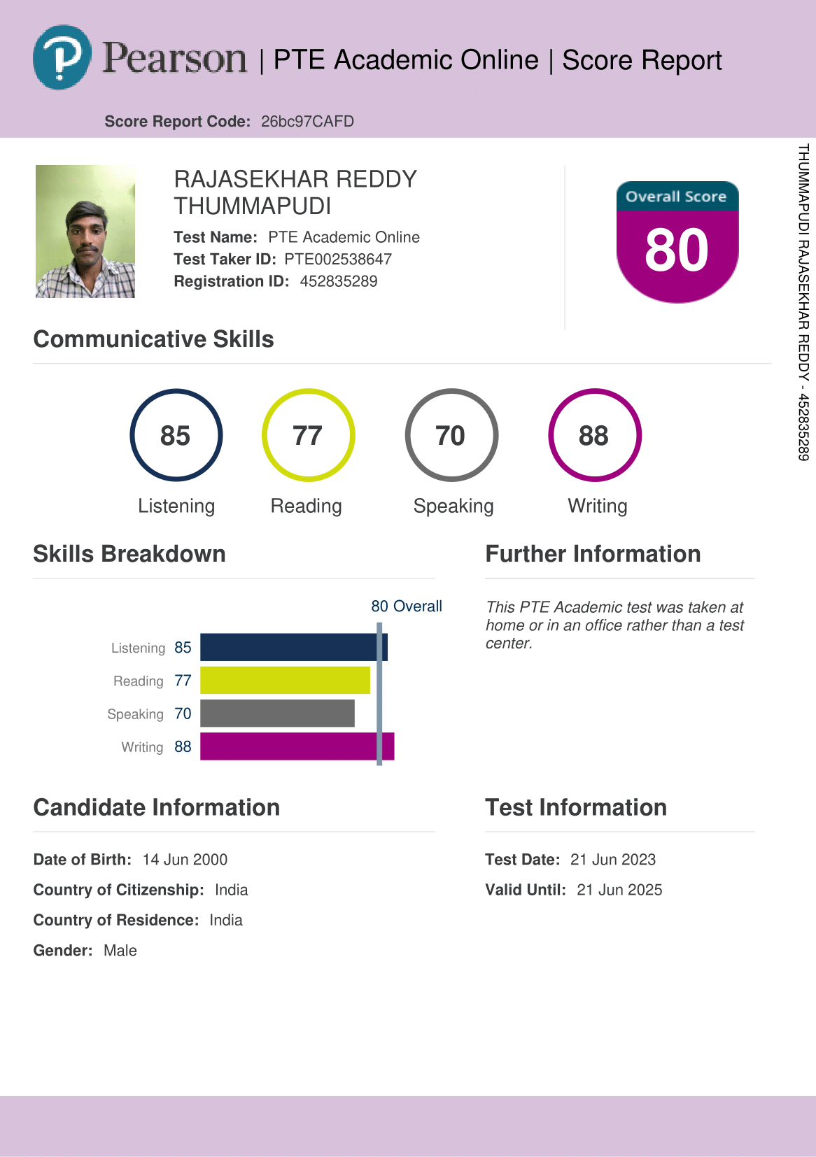 rajashekhar-ielts-score-report